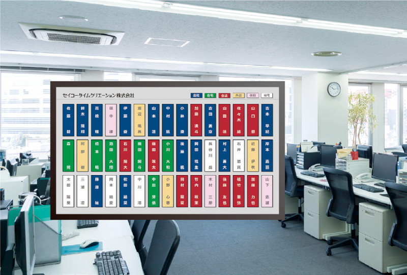 出退表示システムの詳細